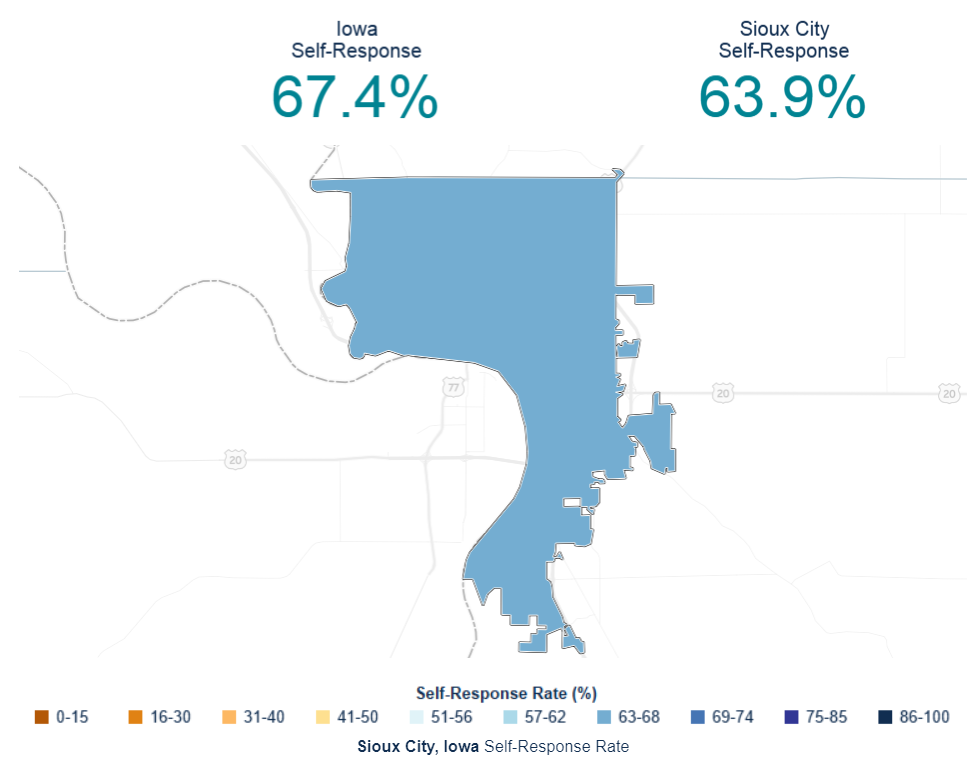 2020 Census Downtown Partners Sioux City